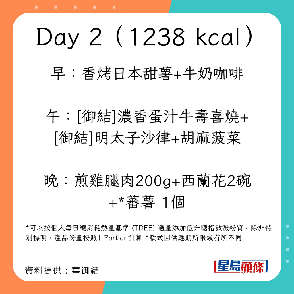 註冊營養師推介 5日御結減肥餐單