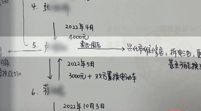 小磊購入的「電雞」經6次轉賣。