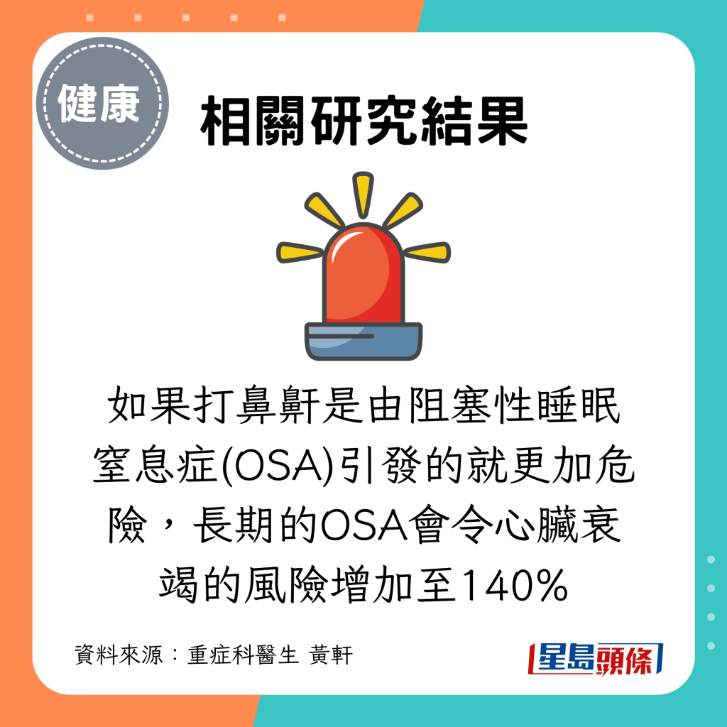 如果打鼻鼾是由阻塞性睡眠窒息症(OSA)引發的就更加危險，長期的OSA會令心臟衰竭的風險增加至140%