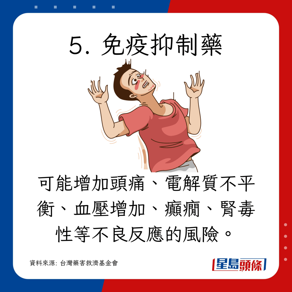 可能增加頭痛、電解質不平衡、血壓增加、癲癇、腎毒性等不良反應的風險。