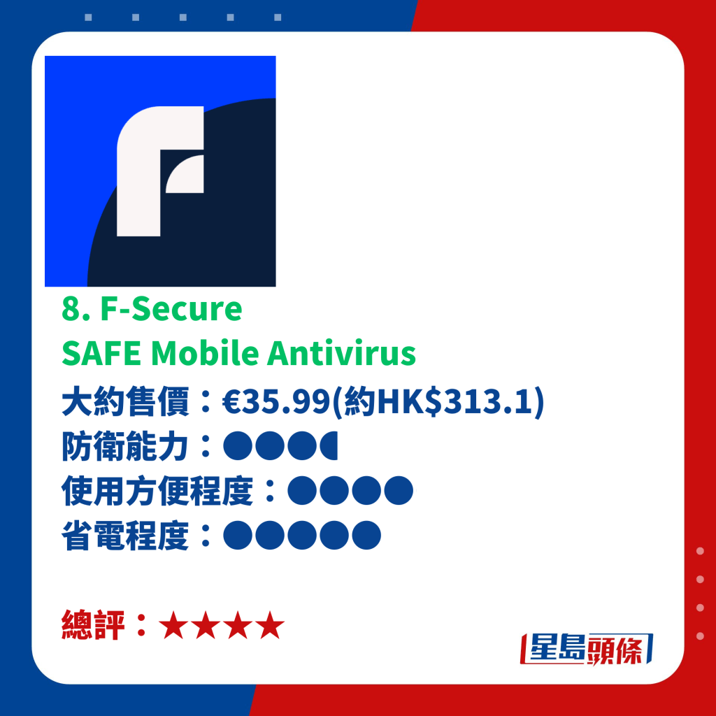 8. F-Secure  SAFE Mobile Antivirus