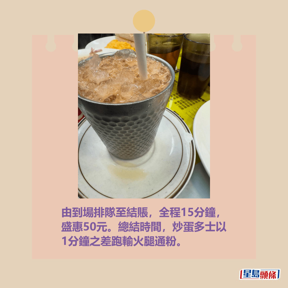 由到場排隊至結賬,全程15分鐘, 盛惠50元。總結時間,炒蛋多士以 1分鐘之差跑輸火腿通粉。Threads截圖 由到場排隊至結賬,全程15分鐘, 盛惠50元。總結時間,炒蛋多士以 1分鐘之差跑輸火腿通粉。Threads截圖