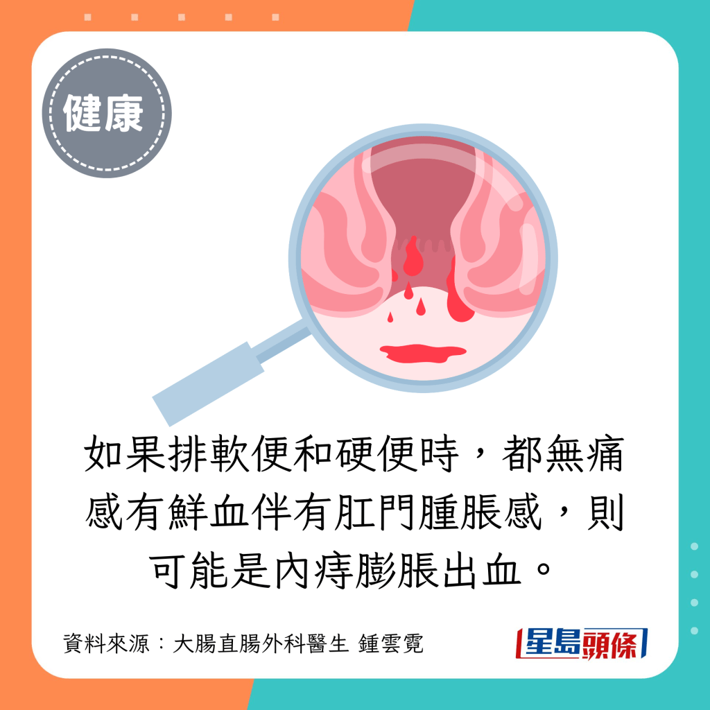 如果排軟便和硬便時，都無痛感有鮮血伴有肛門腫脹感，則可能是內痔膨脹出血。