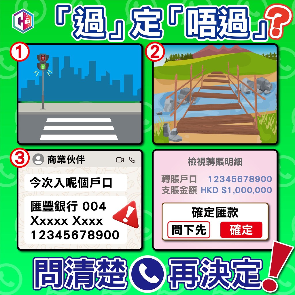 警方呼籲收到任何人透過WhatsApp提出轉賬過數要求，應先致電對方本人核實。守網者FB