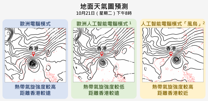 各大電腦預報模式對潛在熱帶氣旋在季候風影響下的路徑、強度、及與香港的距離仍有分歧。 各大電腦預報模式對潛在熱帶氣旋在季候風影響下的路徑、強度、及與香港的距離仍有分歧。