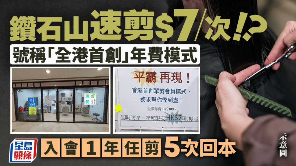 鑽石山速剪最平$7/次！ 號稱「全港首創」年費模式 入會即享1年無限次剪髮服務 剪5次即可回本？