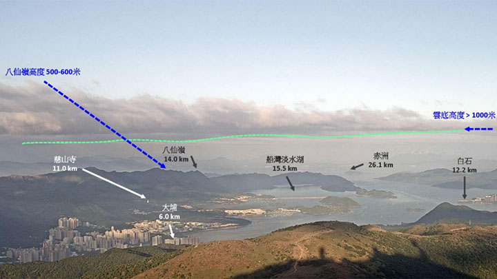 新增大帽山的天氣照片視野廣闊。