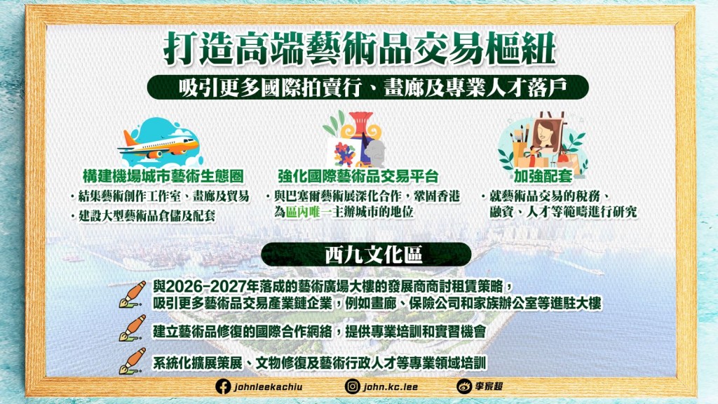 打造全球高端藝術品交易樞紐。添馬台FB圖片