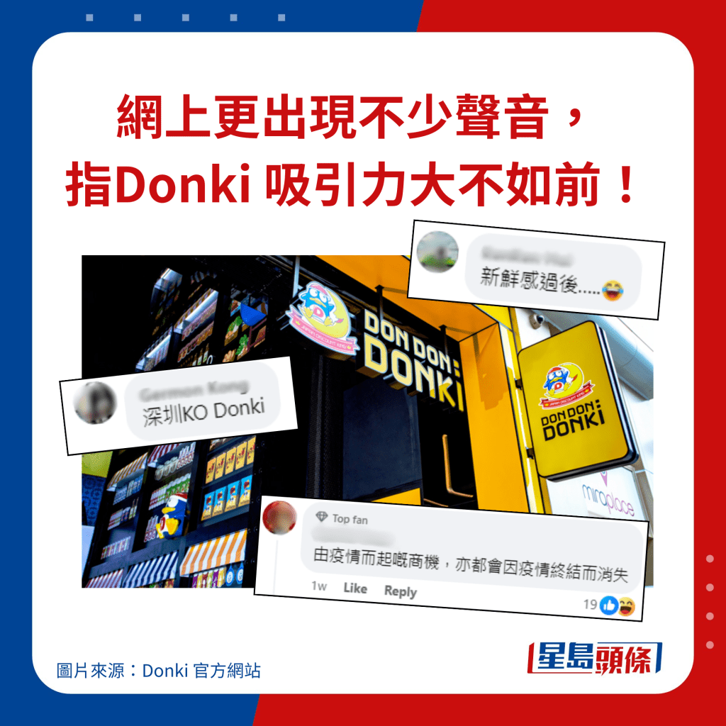  网上更出现不少声音， 指Donki 吸引力大不如前！