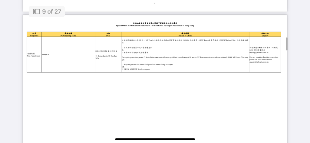 近百個商場，即日起於不同時間段，推出各式各樣活動和優惠。