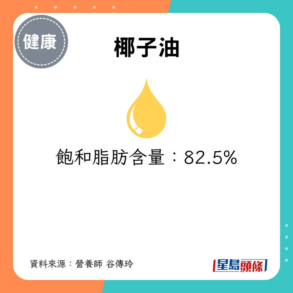 饱和脂肪含量：82.5%