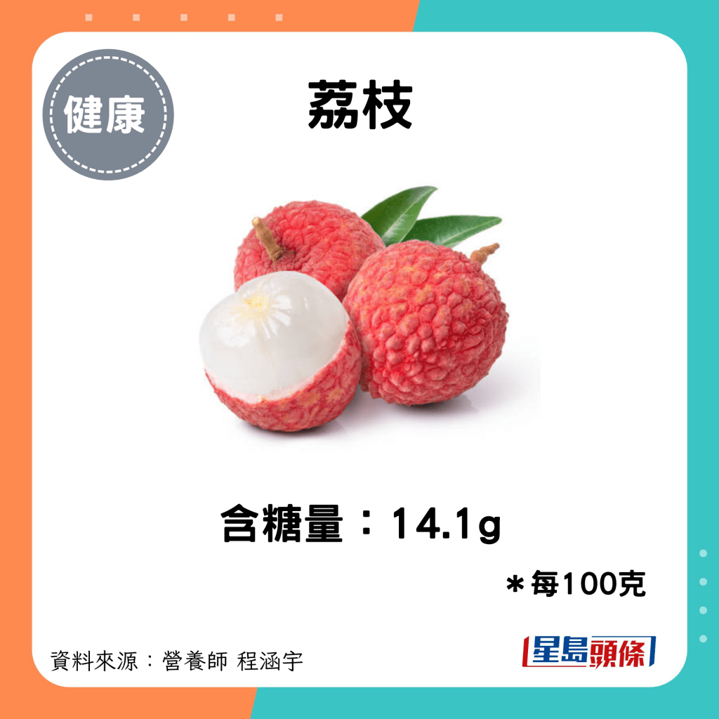 荔枝：含糖量：14.1g（每100g計算）