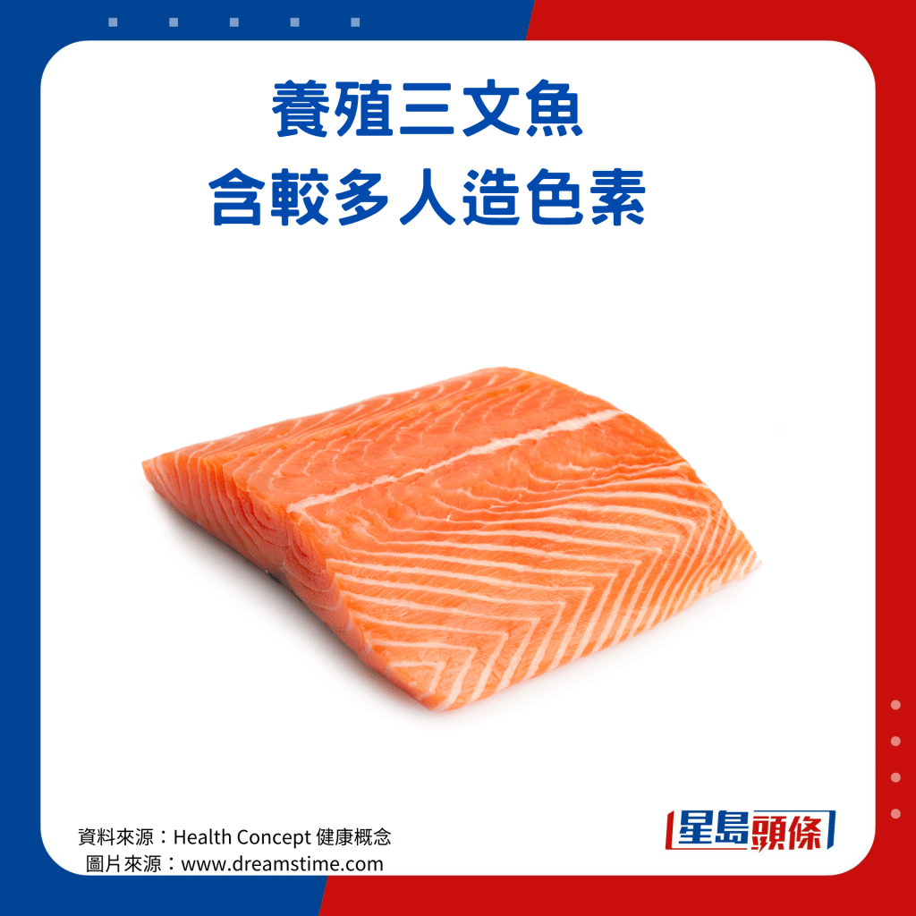 養殖三文魚含較多人造色素