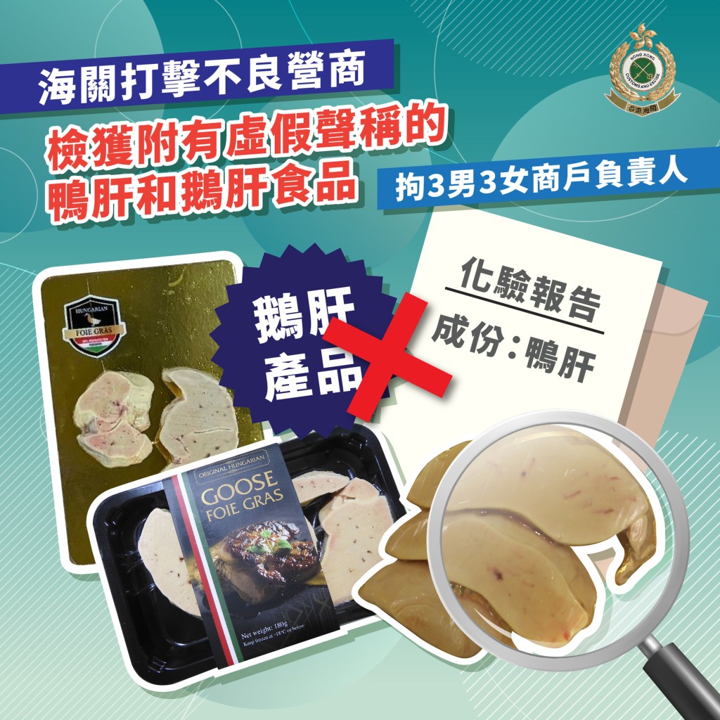 香港海关早前在全港巡查时，在该食品零售商购买一款声称为鹅肝的食品，并将样本送往政府化验所化验，结果显示该食品实为鸭肝。