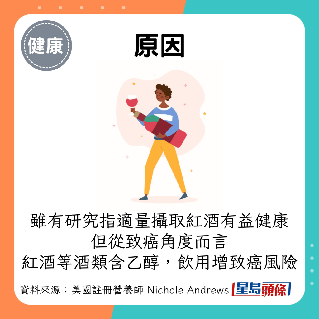 原因：虽有部份研究指适量摄取红酒有益健康，但从致癌角度而言，红酒等所有酒类由于含有乙醇，因此饮用恐增致癌风险。