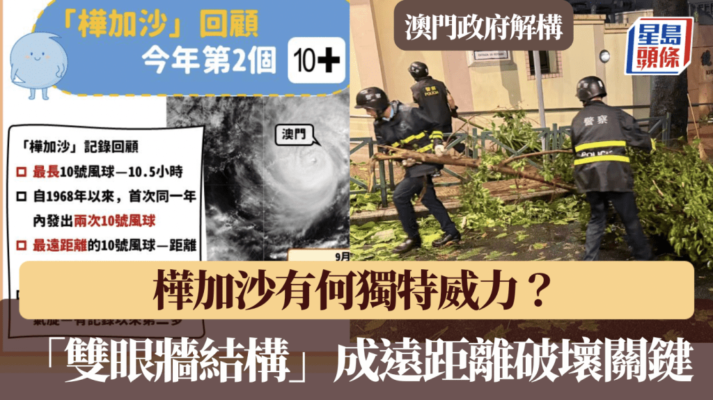 澳門新聞處圖片
