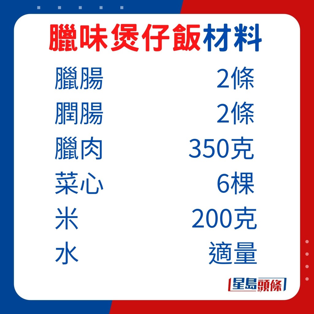 材料包括臘腸、膶腸、臘肉、米及菜心