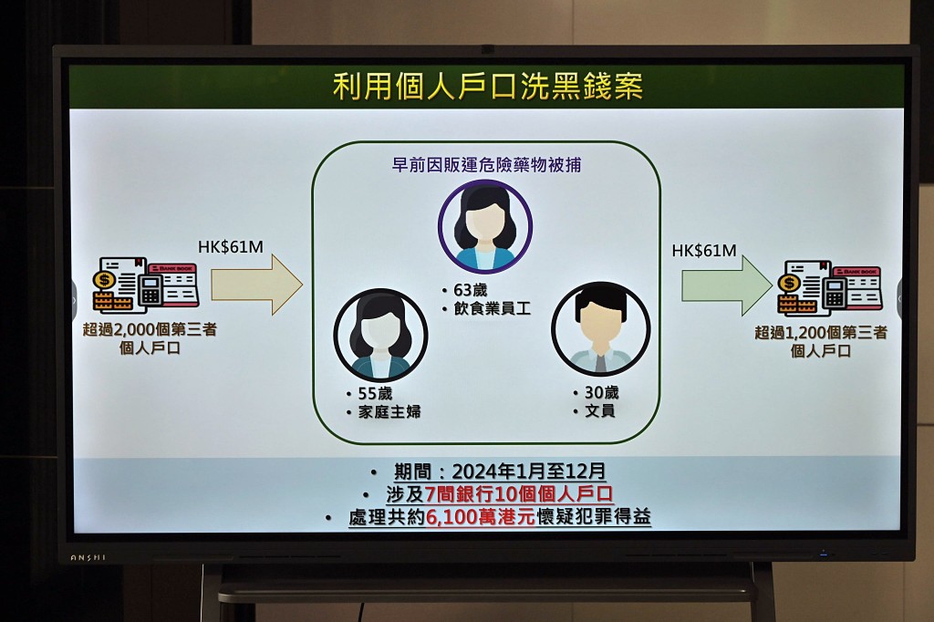 海關交代案情細節。 海關交代案情細節。