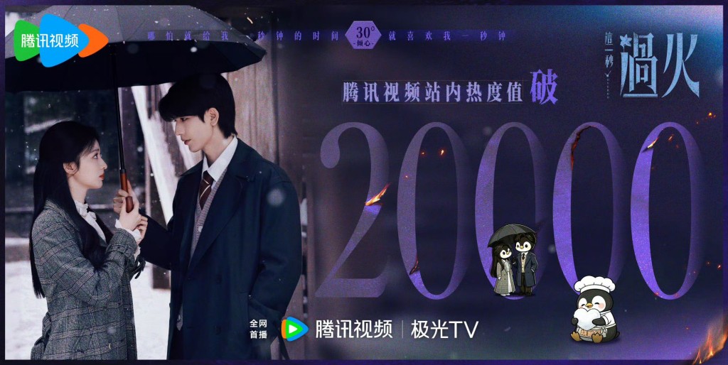 《这一秒过火》成绩亮眼。 《这一秒过火》成绩亮眼。