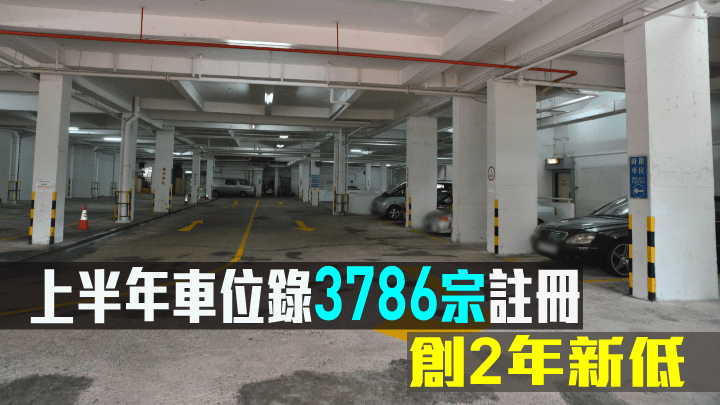 美聯指上半年車位錄3786宗註冊。