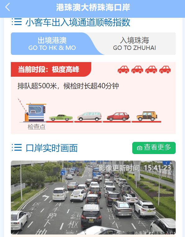 至下午3時40分，港珠澳大橋往港澳車龍顯示為「極度高峰」。