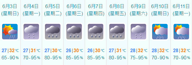 天文台圖片