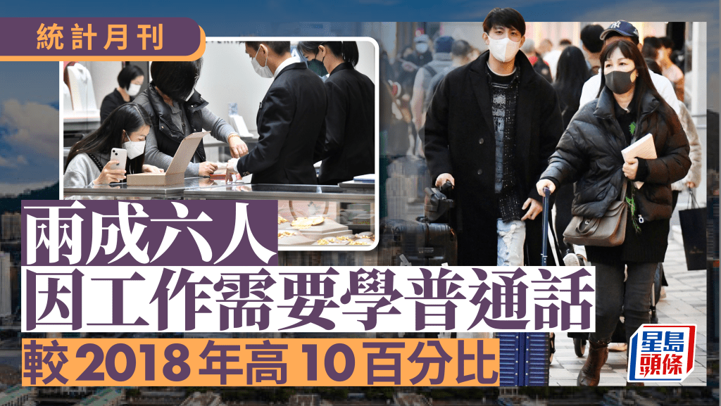 統計月刊︱兩成六人因工作需要學普通話 逾三成自認英語不足應付日常生活