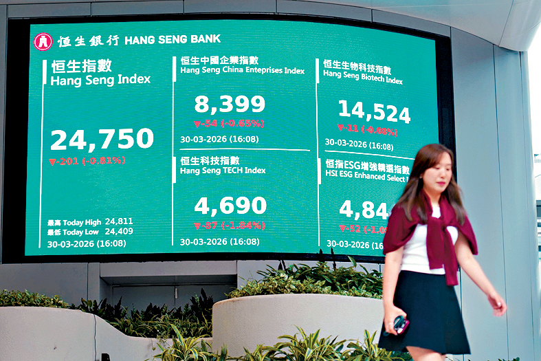 中東戰事持續升溫，刺激油價和鋁價再度攀升，重挫亞洲主要股市。