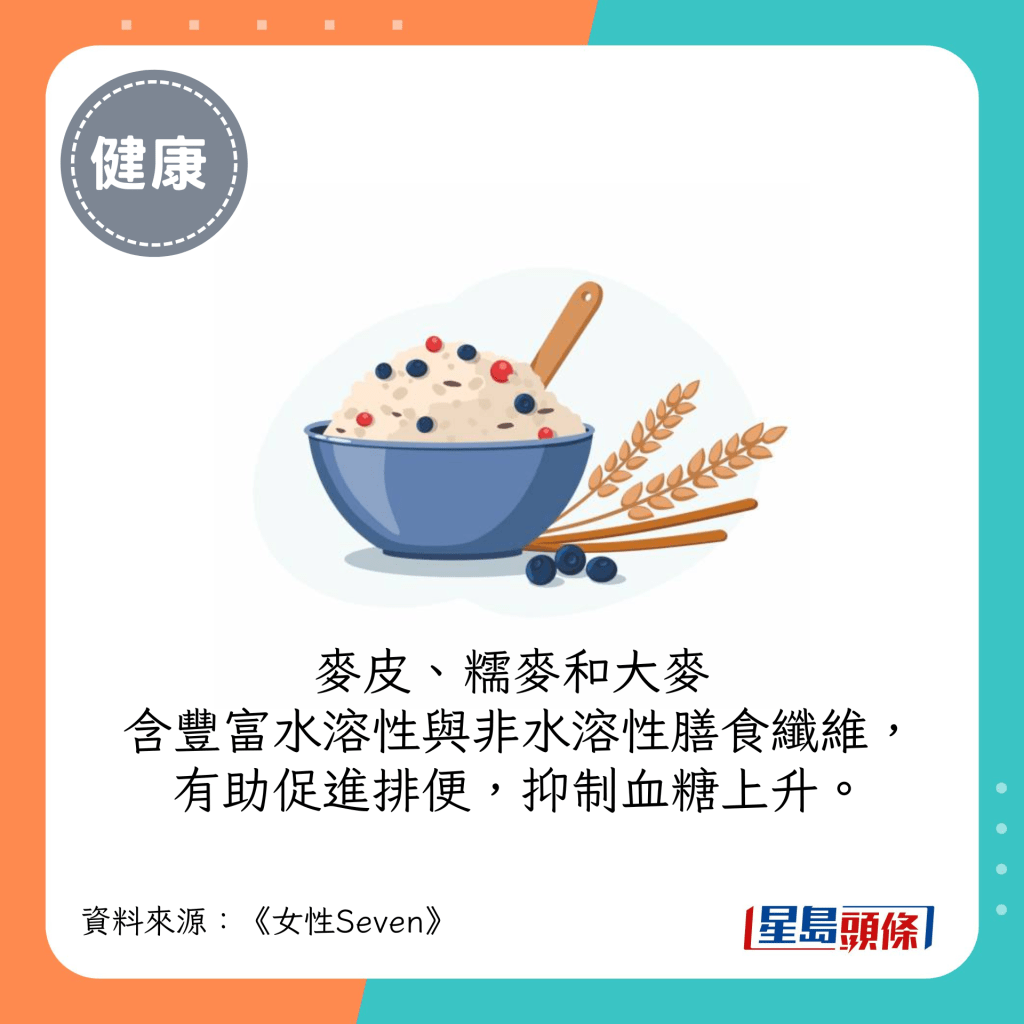 麦皮、糯麦和大麦含丰富水溶性与非水溶性膳食纤维，有助促进排便，抑制血糖上升。