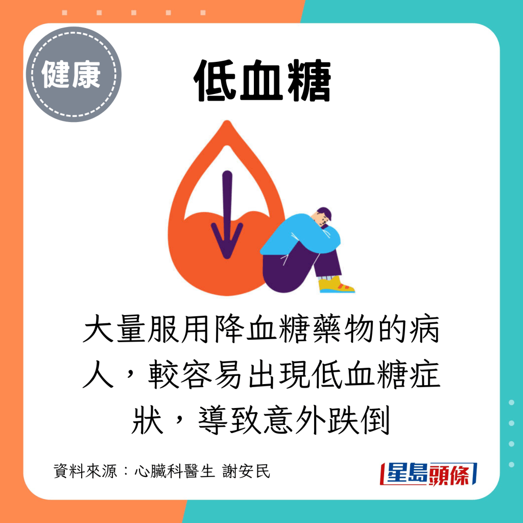 低血糖：大量服用降血糖藥物的病人，較容易出現低血糖症狀，導致意外跌倒