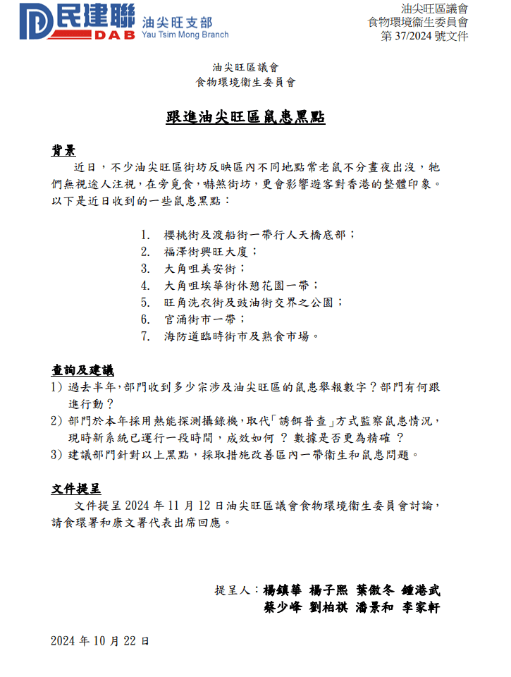 2024年區議會資料，香港大角咀櫻桃街是油尖旺區的著名鼠患黑點。