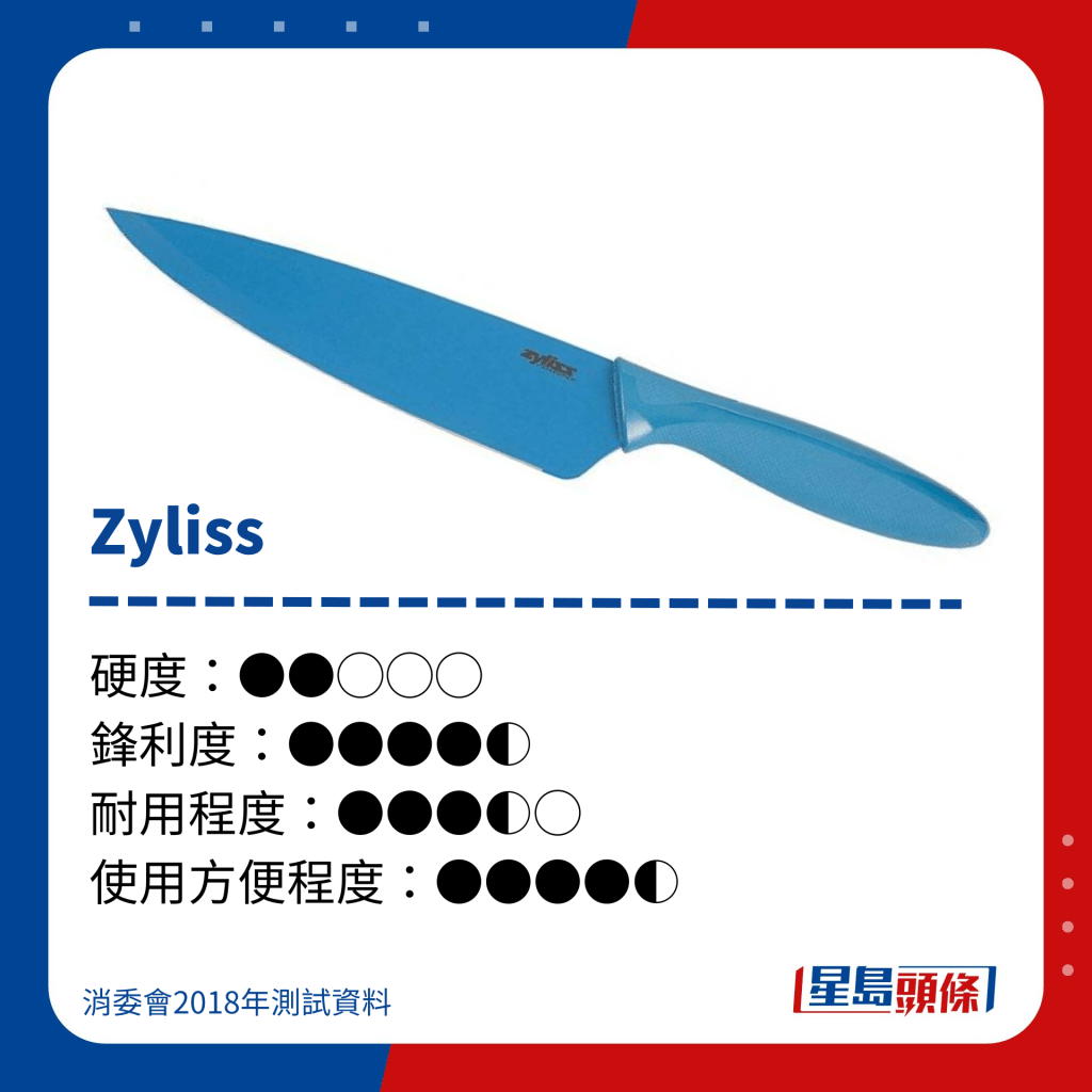 Zyliss不锈钢刀