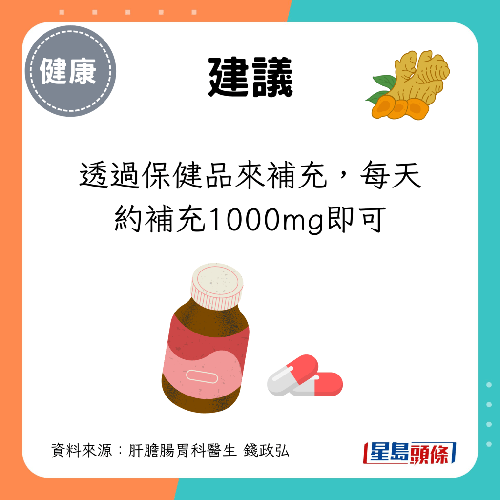 透过保健品来补充，每天约补充1000mg即可