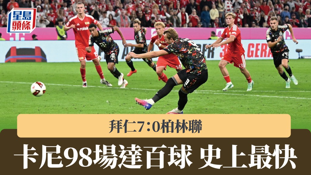 德甲｜卡尼98場達百球史上最快 拜仁7：0柏林聯。路透社