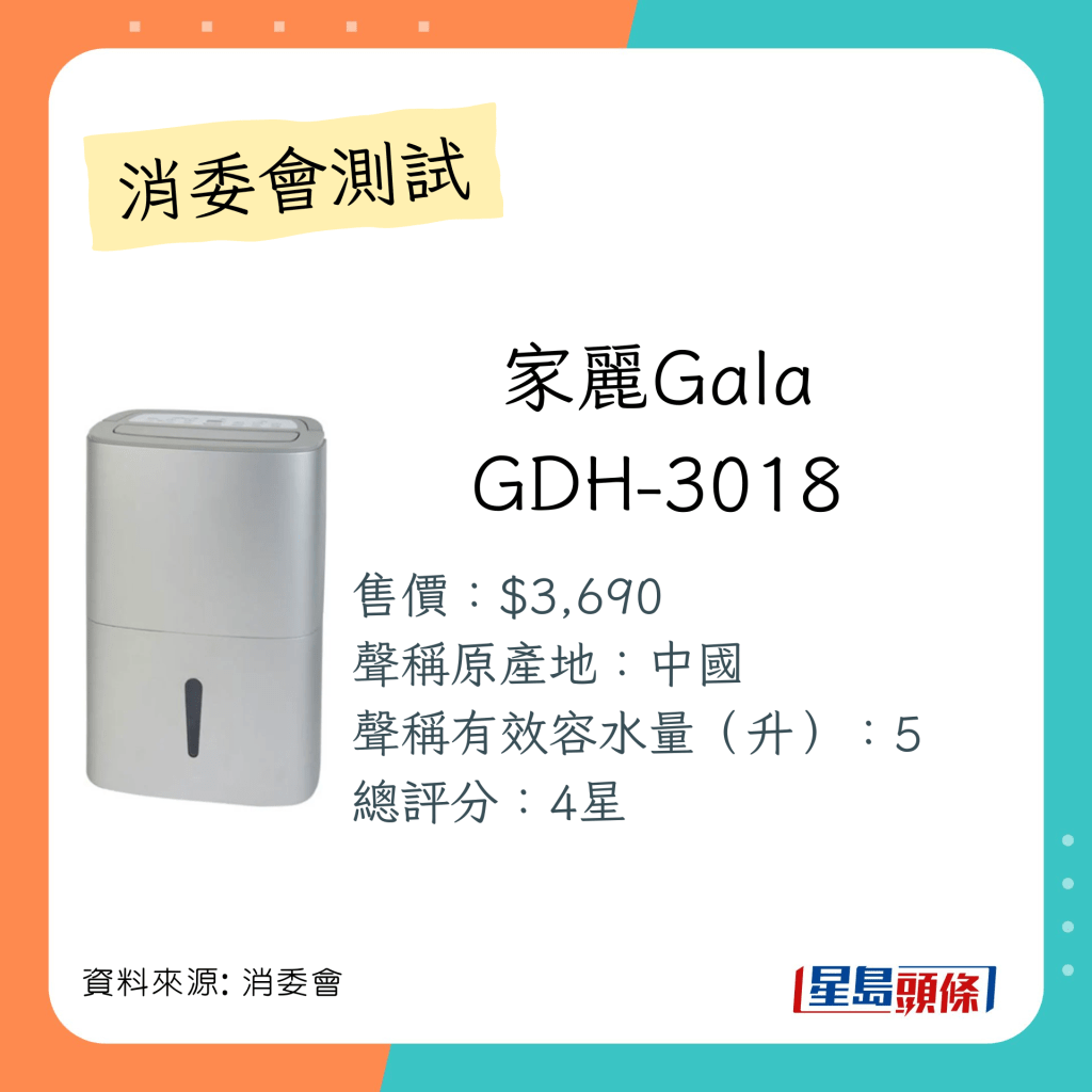 总评分获4分的抽湿机：家丽Gala GDH-3018