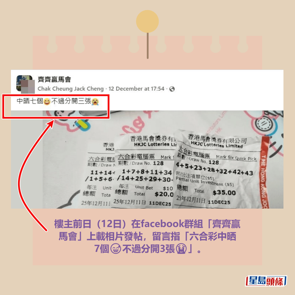 fb「齊齊贏馬會」截圖(資料來源:Chak Cheung Jack Cheng@facebook齊齊贏馬會) fb「齊齊贏馬會」截圖(資料來源:Chak Cheung Jack Cheng@facebook齊齊贏馬會)