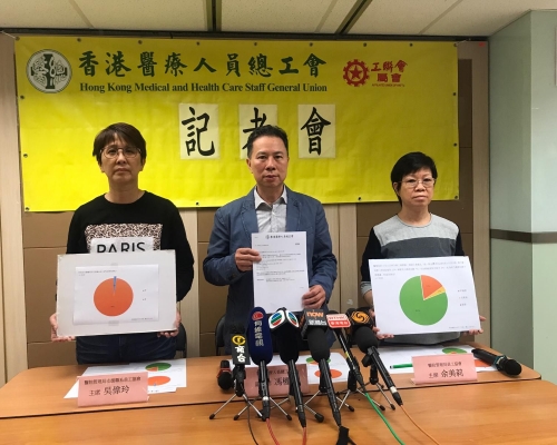醫管局與支援職系員工代表上周達成共識劃一加薪8%,員工代表今公布接受方案,預計超過2.5萬人受惠。