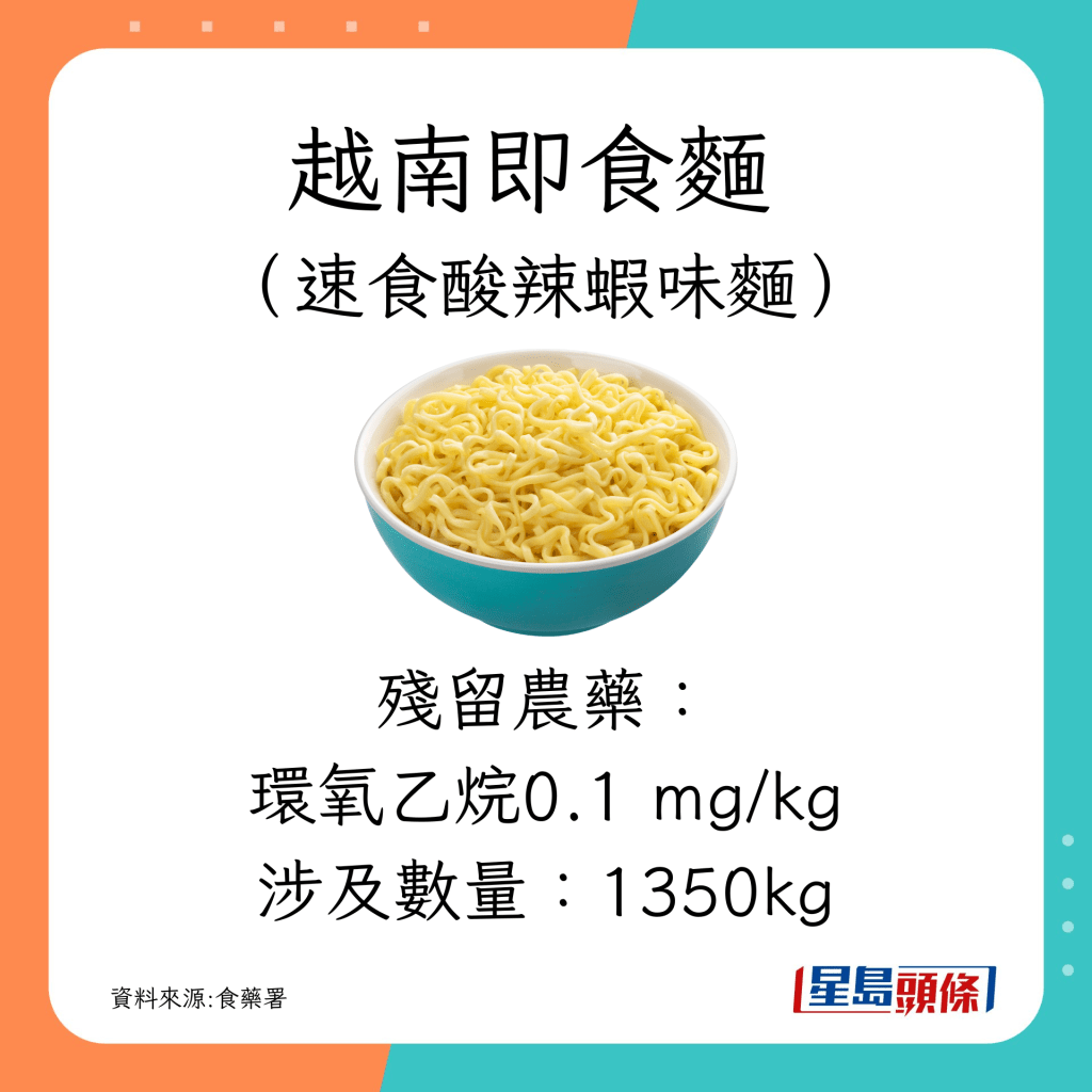 残留农药：环氧乙烷0.1 mg/kg