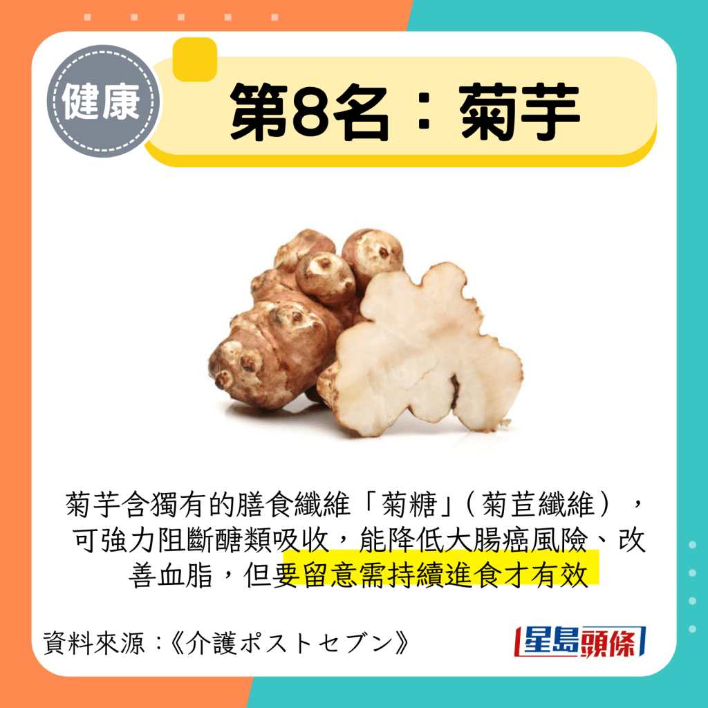 第8名：菊芋