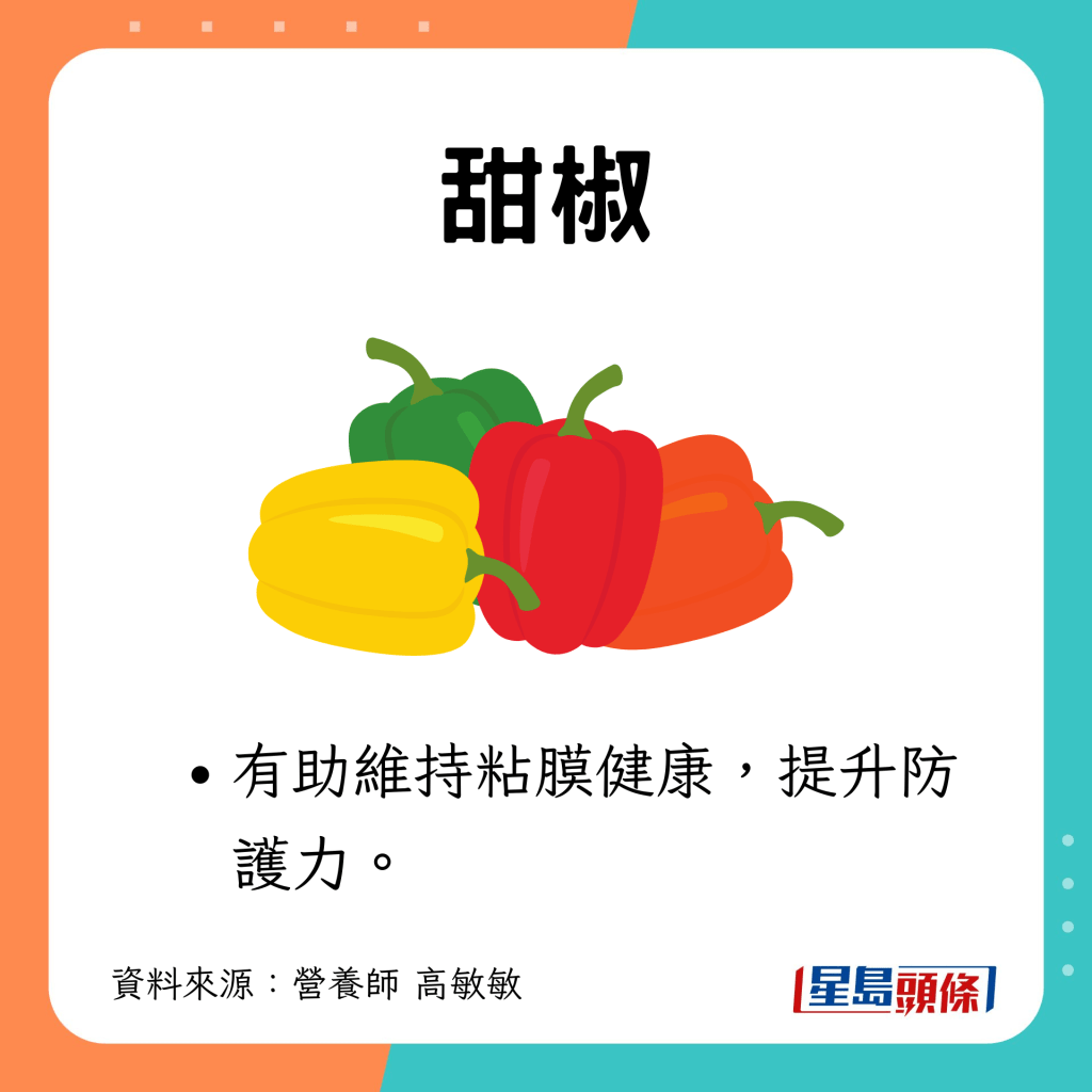 耐放蔬菜5｜甜椒：有助維持粘膜健康，提升防護力。