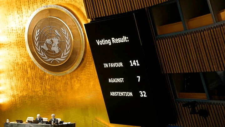 聯合國大會以141票支持、7票反對、23票棄權通過決議案，要求俄羅斯立即撤出烏克蘭。AP