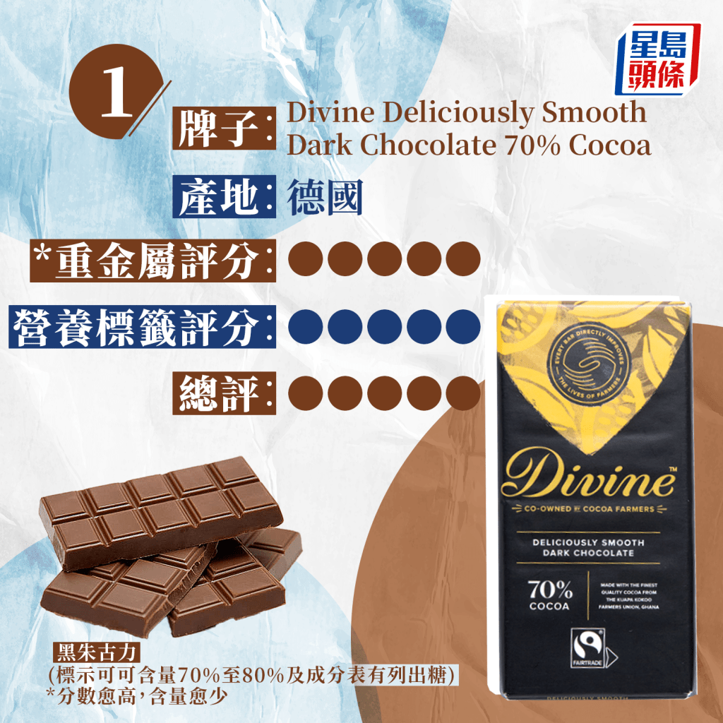 1. Divine Deliciously Smooth Dark Chocolate 70% Cocoa