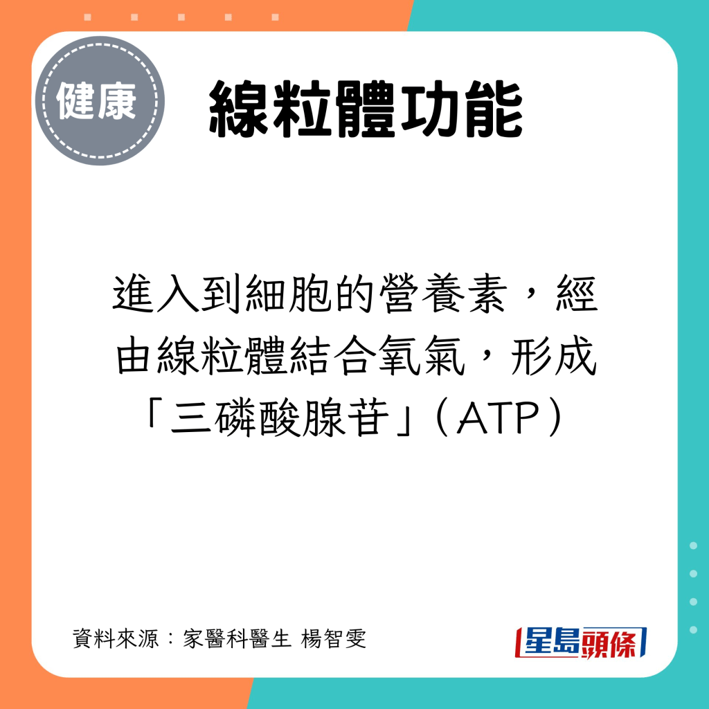 進入到細胞的營養素，經由線粒體結合氧氣，形成「三磷酸腺苷」（ATP）