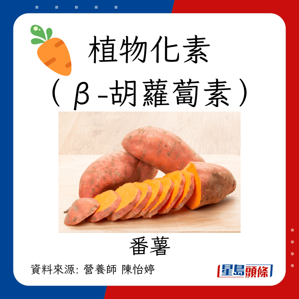 防肺癌食物｜植物化素 β-胡蘿蔔素 番薯
