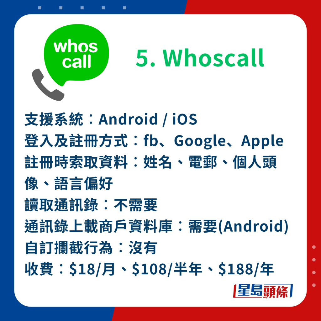 5. Whoscall