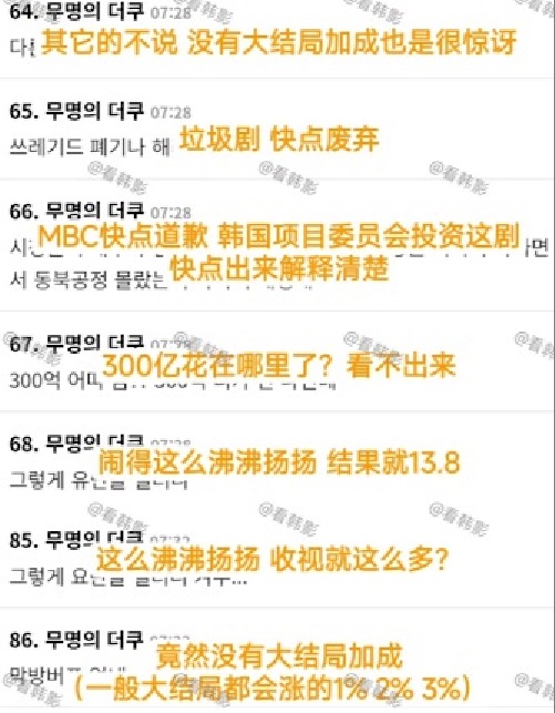 韓國網民群嘲《21世紀大君夫人》臨尾失威,大結局收視連15%都無。(微博截圖) 韓國網民群嘲《21世紀大君夫人》臨尾失威,大結局收視連15%都無。(微博截圖)