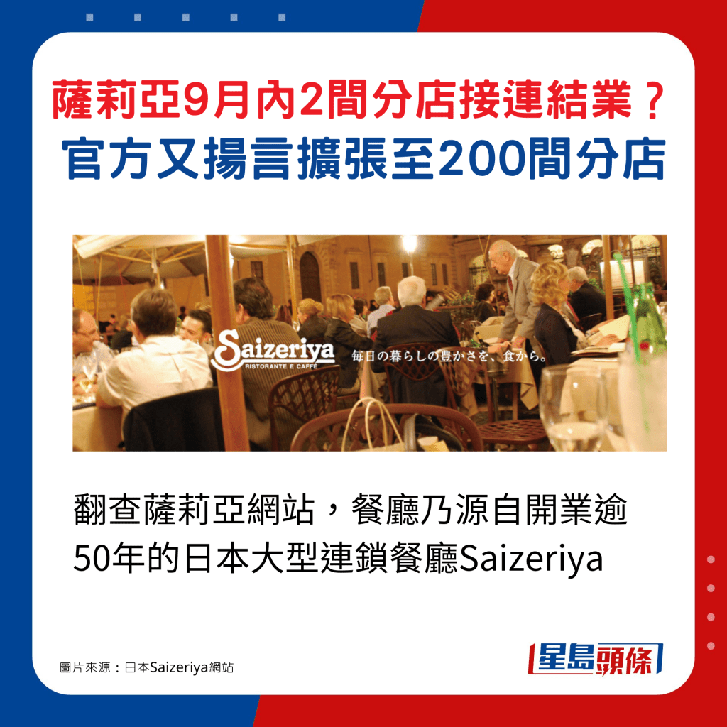 翻查薩莉亞網站，餐廳乃源自開業逾50年的日本大型連鎖餐廳Saizeriya