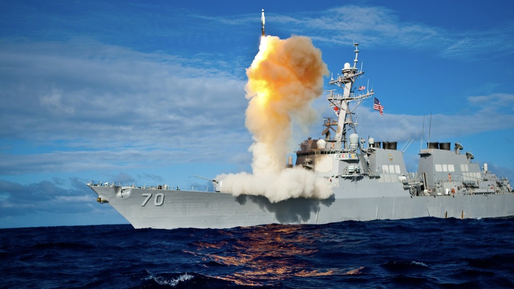 美國「霍珀號」導彈驅逐艦。 美聯社