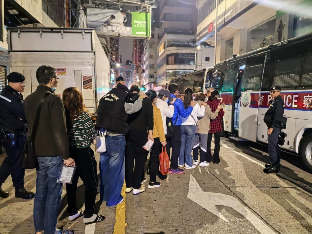 一連三日「逸影」反罪惡行動共206人被捕。