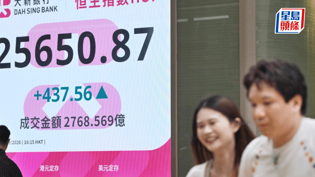 恒指收報25515點 全周計微升66點 料大摩下調恒指目標價無大影響｜港股收市